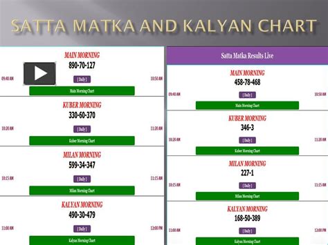 stta matka.live|satta matka fatka.